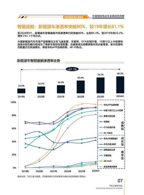 重庆152起亚对未来市场的预测，名爵汽车品牌文化的传播